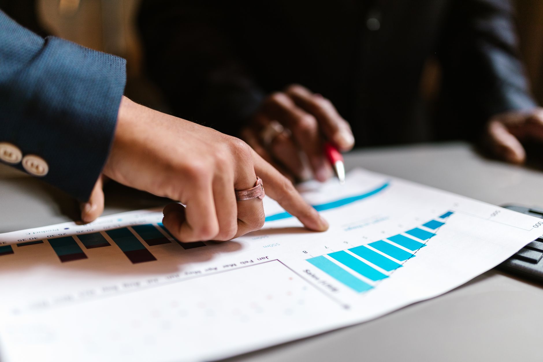 Business assessment charts